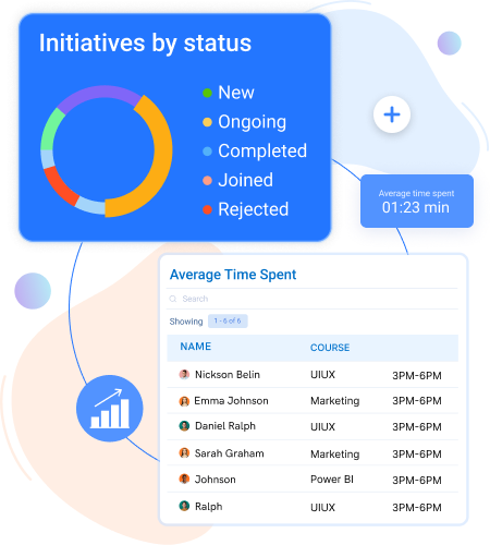 reporting-and-analytics